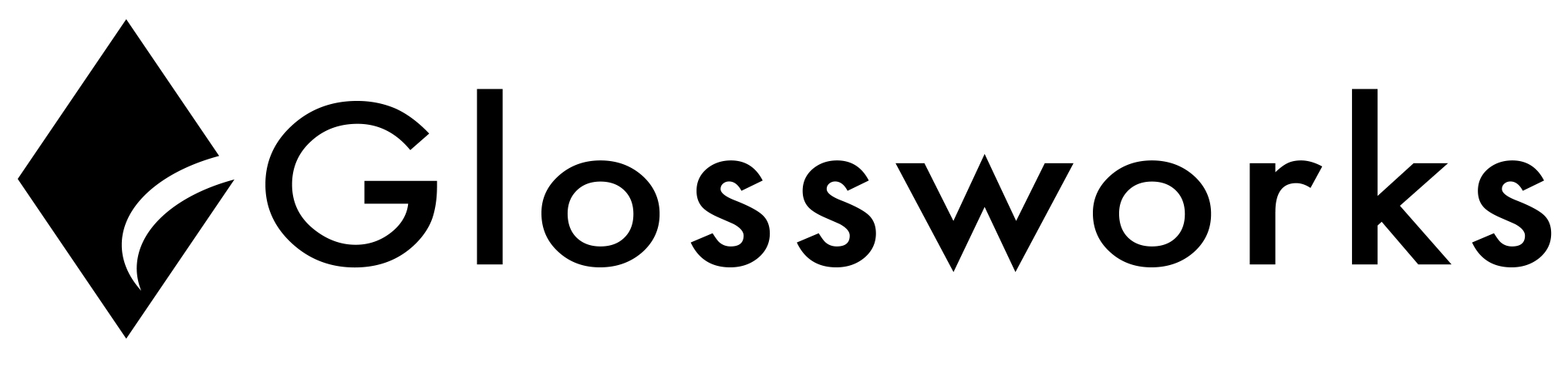 GlossWorks