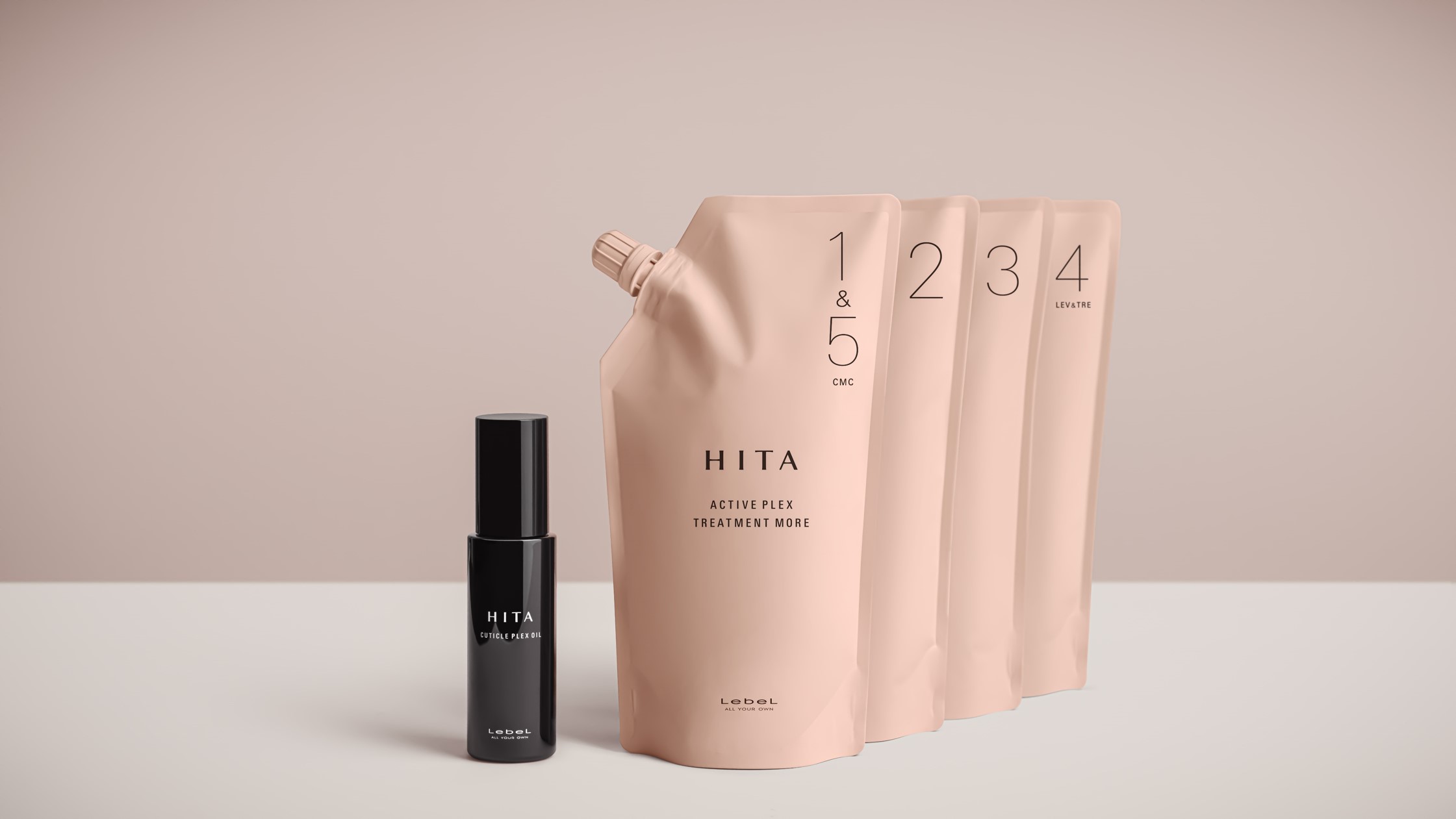 HITA ACTIVE PLEX TREATMENT MORE